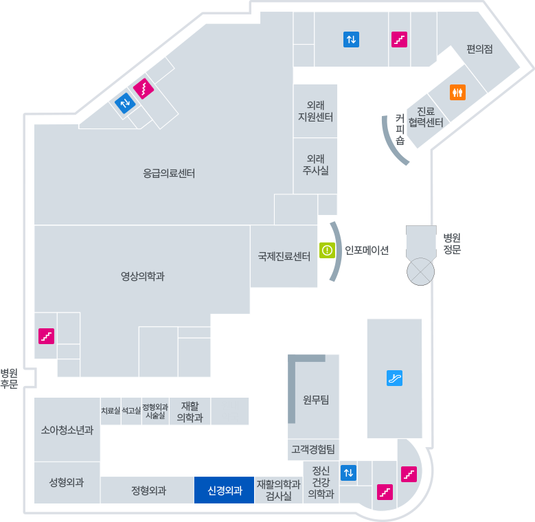 신경외과 층별안내 이미지